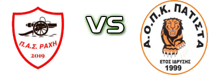 Rahi - Patista детайли и статистика