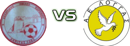 Akritas - Loggas head to head game preview and prediction