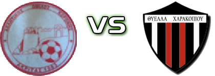 Akritas - Thiella Charakopiou Spiel Prognosen und Statistiken