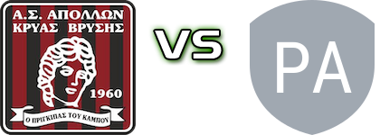 Apollon Kryas Vrysis 1960 - PAOK Kristonis детайли и статистика