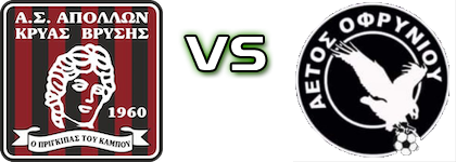 Apollon Kryas Vrysis 1960 - Ofrynio Statistiche e dettagli partita Apollon Kryas Vrysis 1960 - Ofrynio Statistiche e dettagli partita