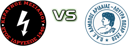 Keravnos Mesianou - Almopos Arideas head to head game preview and prediction