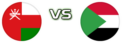 Oman - Sudan head to head game preview and prediction