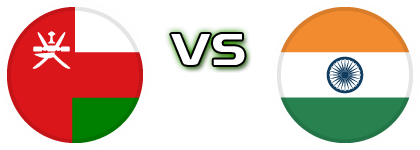 Oman - India head to head game preview and prediction Oman - India head to head game preview and prediction