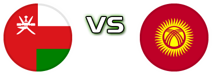 Oman - Kyrgyzstan Detalji meca I statistika. Oman - Kyrgyzstan Detalji meca I statistika.