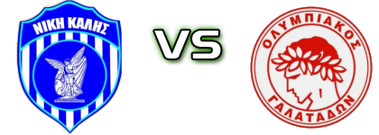 Niki Kalis - Olympiacos (G) Spiel Prognosen und Statistiken