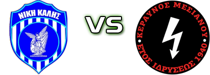 Niki Kalis - Keravnos Mesianou детайли и статистика Niki Kalis - Keravnos Mesianou детайли и статистика