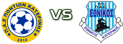 Pontioi - Ethnikos (K) head to head game preview and prediction