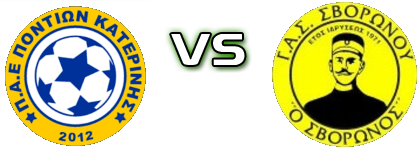 Pontioi - Svoronos Estatísticas e detalhes do jogo