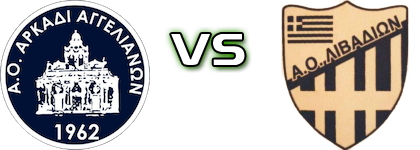 Arkadi Aggelianon - Livadion head to head game preview and prediction