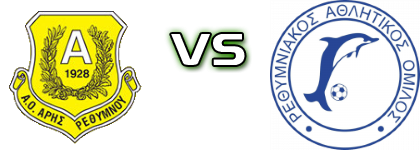 Aris Rethymnou - Rethymniakos детайли и статистика