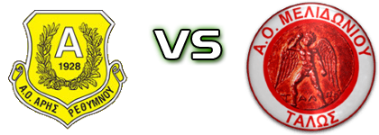 Aris Rethymnou - Talos Melidoniou детайли и статистика