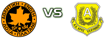 Doxa Platane - Aris Rethymnou Spiel Prognosen und Statistiken