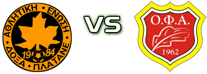 Doxa Platane - OF Armenon head to head game preview and prediction