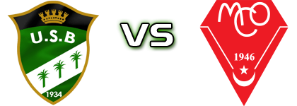 US Biskra - MC Oran Spiel Prognosen und Statistiken US Biskra - MC Oran Spiel Prognosen und Statistiken