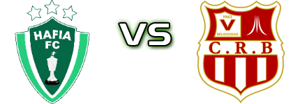 Hafia FC - Belouizdad Spiel Prognosen und Statistiken Hafia FC - Belouizdad Spiel Prognosen und Statistiken