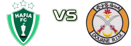 Hafia FC - AS Douanes head to head game preview and prediction