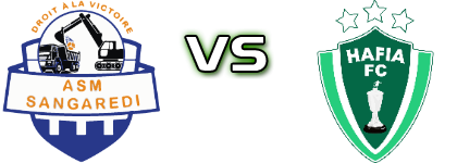 Sangaredi - Hafia FC head to head game preview and prediction Sangaredi - Hafia FC head to head game preview and prediction