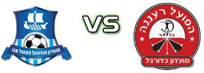 Hapoel Acre U19 - Hapoel Raanana Statistiche e dettagli partita
