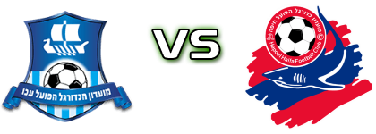 Hapoel Acre U19 - Hapoel Haifa Estatísticas e detalhes do jogo