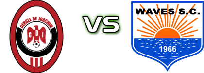 Cercle de Joachim - La Cure Waves head to head game preview and prediction Cercle de Joachim - La Cure Waves head to head game preview and prediction
