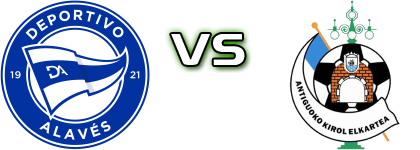 Deportivo Alavés U19 - Antiguoko KE U19 Statistiche e dettagli partita