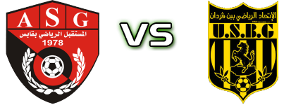 Gabès - Ben Guerdane head to head game preview and prediction