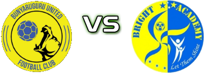 Bunyaruguru United - Bright Stars детайли и статистика