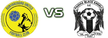 Bunyaruguru United - Paidha Black Angels detalji utakmice i statistika