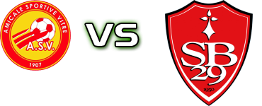 Vitré - Stade Brestois 2 head to head game preview and prediction