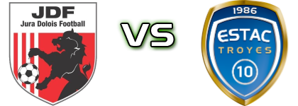Dolois - Troyes 2 head to head game preview and prediction