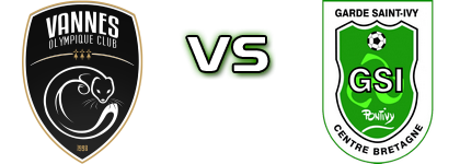 Vannes - Pontivy GSI head to head game preview and prediction Vannes - Pontivy GSI head to head game preview and prediction