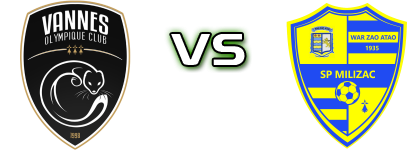 Vannes - SP Milizac Statistiche e dettagli partita Vannes - SP Milizac Statistiche e dettagli partita