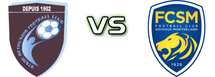 Bethune St - Sochaux head to head game preview and prediction