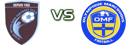 Bethune St - Ol Marcquois head to head game preview and prediction