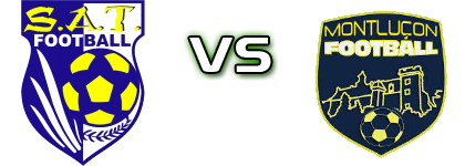 Thiers - Montluçon Spiel Prognosen und Statistiken