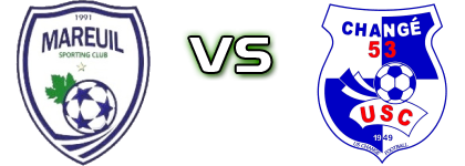 Mareuil SC - Change head to head game preview and prediction