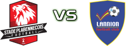 Plabennec - Lannion FC head to head game preview and prediction Plabennec - Lannion FC head to head game preview and prediction