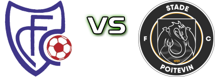 Chauray - Poitiers Statistiche e dettagli partita