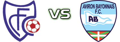 Chauray - Aviron Bayonnais FC Spiel Prognosen und Statistiken
