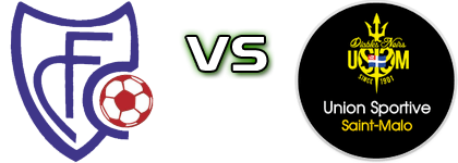 Chauray - St Malo Spiel Prognosen und Statistiken