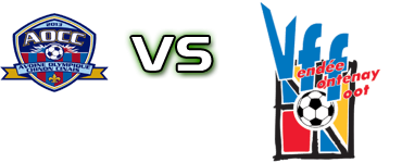 Avoine Chinon - Fontenay Spiel Prognosen und Statistiken