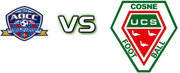 Avoine Chinon - US Cosne head to head game preview and prediction