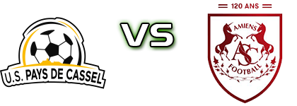 US Pays de Cassel - Amiens 2 Spiel Prognosen und Statistiken