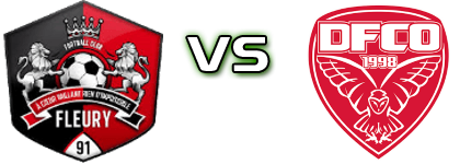 Fleury - Dijon Detalles y estadisticas