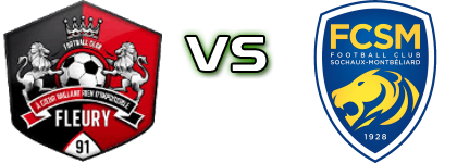 Fleury - Sochaux head to head game preview and prediction
