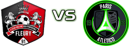 Fleury - Paris 13 head to head game preview and prediction