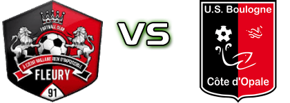 Fleury - Boulogne-sur-Mer head to head game preview and prediction
