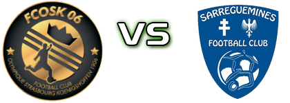 Strasbourg Koenigshoffen - Sarreguemines FC head to head game preview and prediction