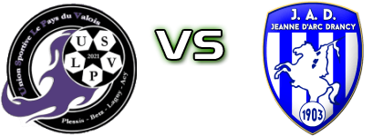 US Le Pays Du Valois - JA Drancy head to head game preview and prediction